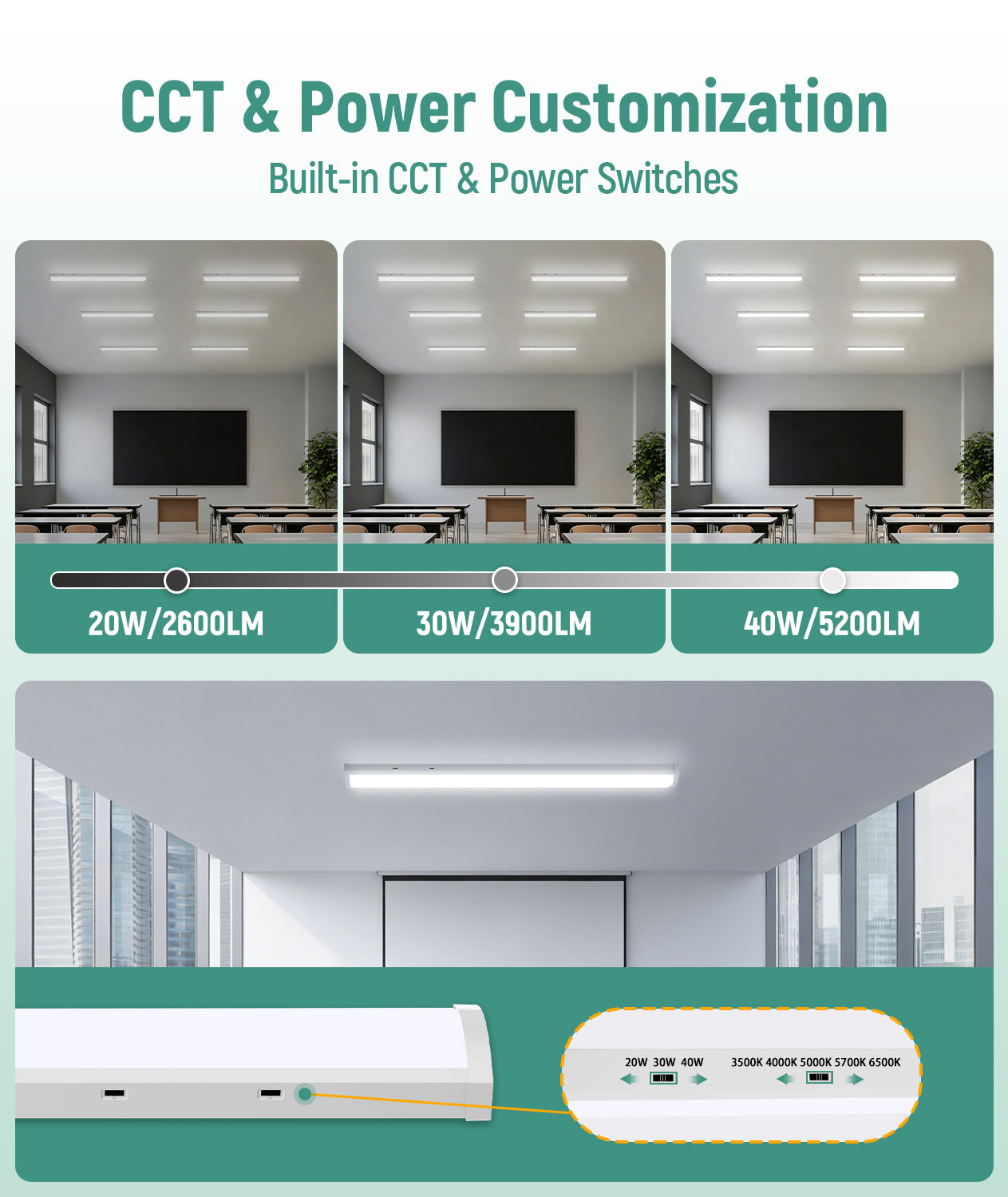 JEE 4ft LED Wraparound 20-40W