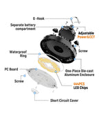 JEE LED UFO High Bay 100-150W 277-480V
