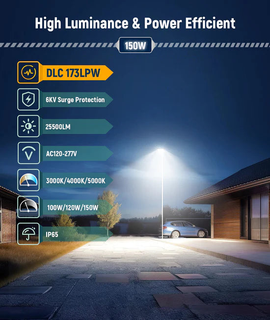 JEE AR09 LED Area Light 100-150W with Photocell Base