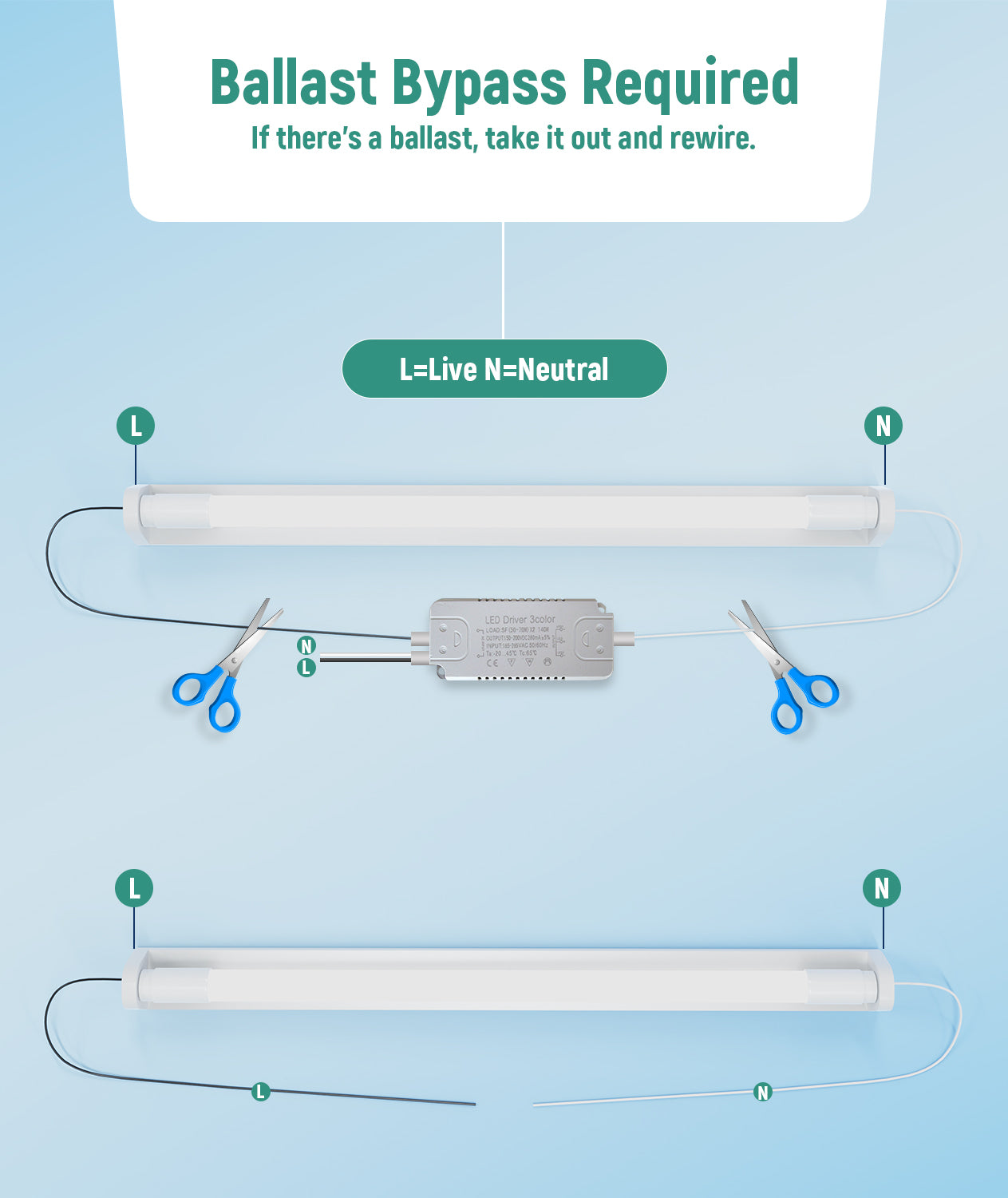 JEE 4ft T8 Glass LED Tube Type B 18W Milky
