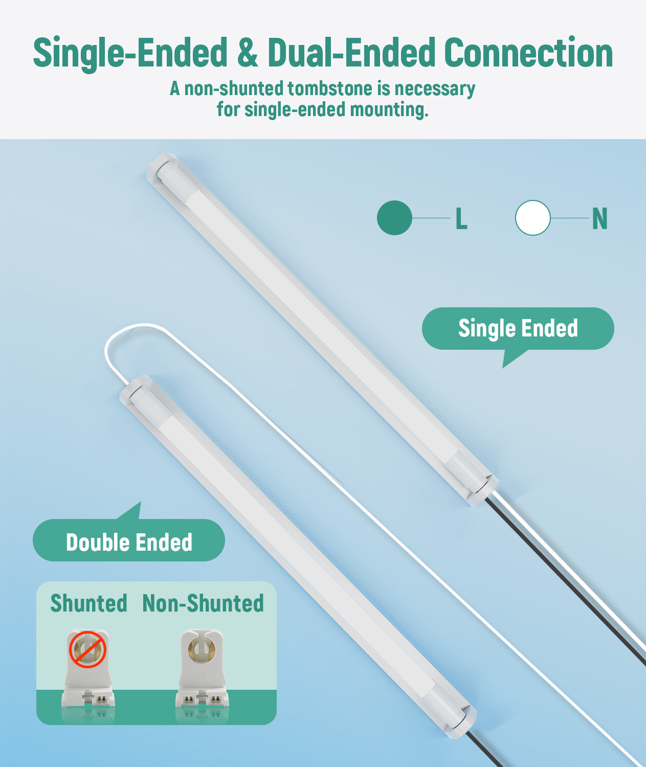 JEE 4ft T8 Glass LED Tube Type B 18W Milky