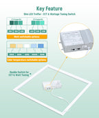 JEE 2x2 LED Frame Light 20-40W