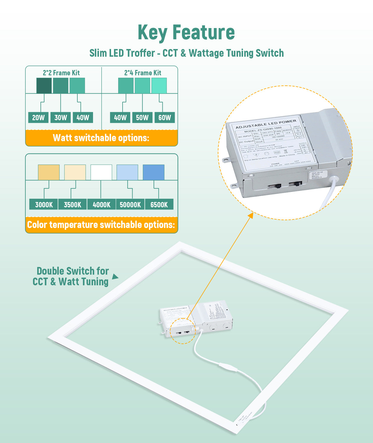 JEE 2x2 LED Frame Light 20-40W