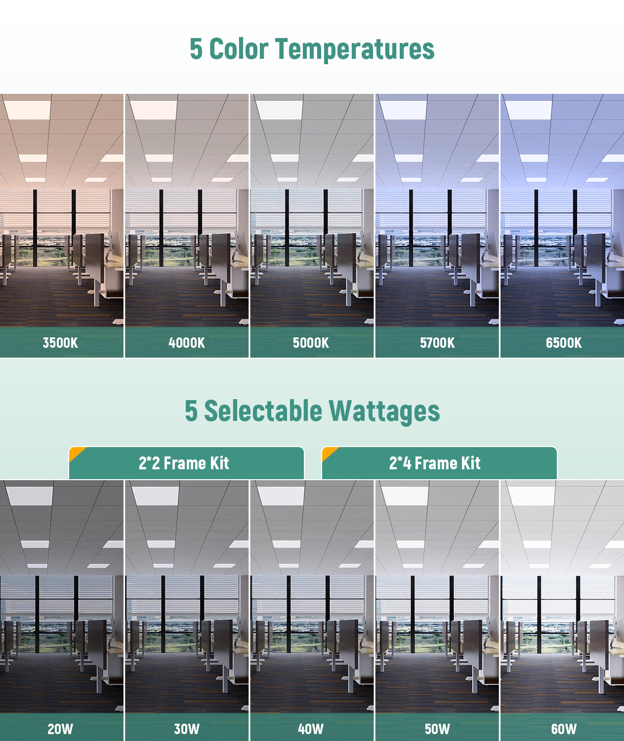 JEE 2x2 LED Frame Light 20-40W