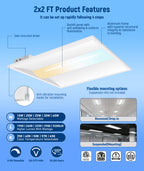 JEE 2x2 LED Center Basket 15-40W