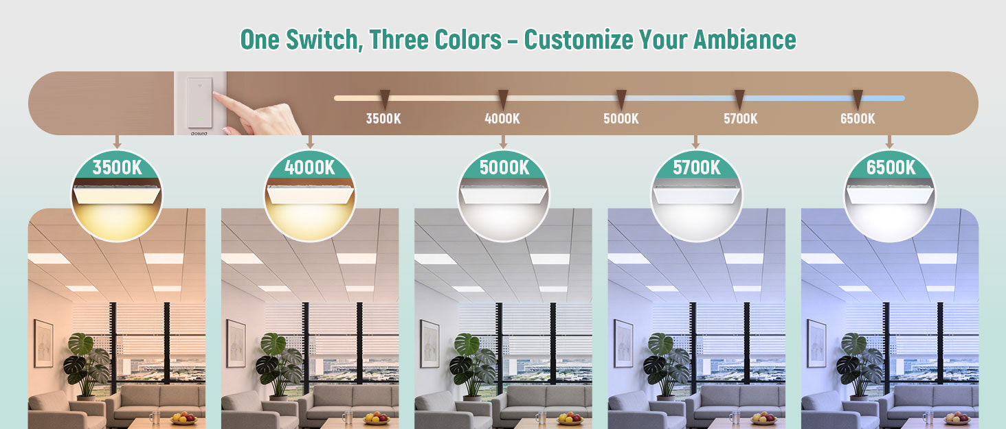 JEE 2x2 LED Panel 20-40W