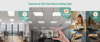 JEE 2x2 LED Panel 20-40W