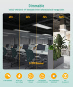 JEE 2x4 LED Center Basket 30-72W