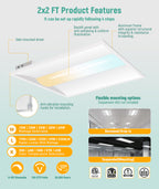 JEE 2x4 LED Center Basket 30-72W with Sensor Base