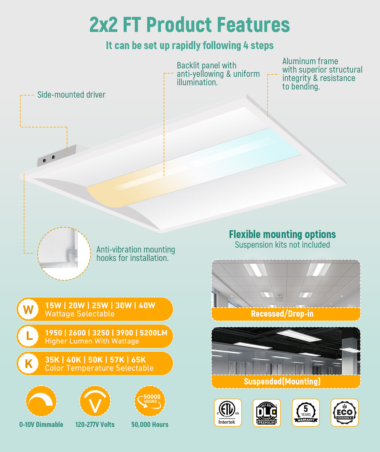 JEE 2x4 LED Center Basket 30-72W