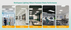 JEE 2x4 LED Center Basket 15-50W with Sensor Base
