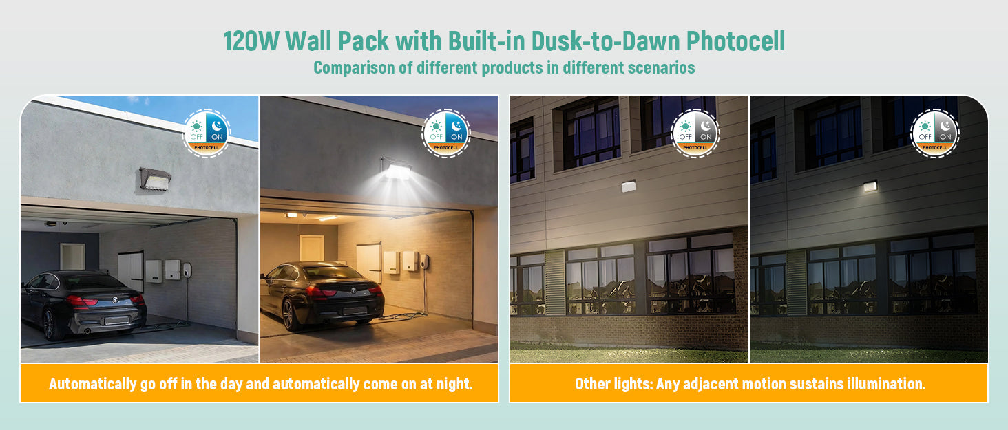 JEE WP09 Semi-Cutoff LED Wall Pack 60-120W