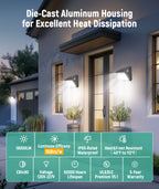 JEE WP09 Semi-Cutoff LED Wall Pack 60-120W