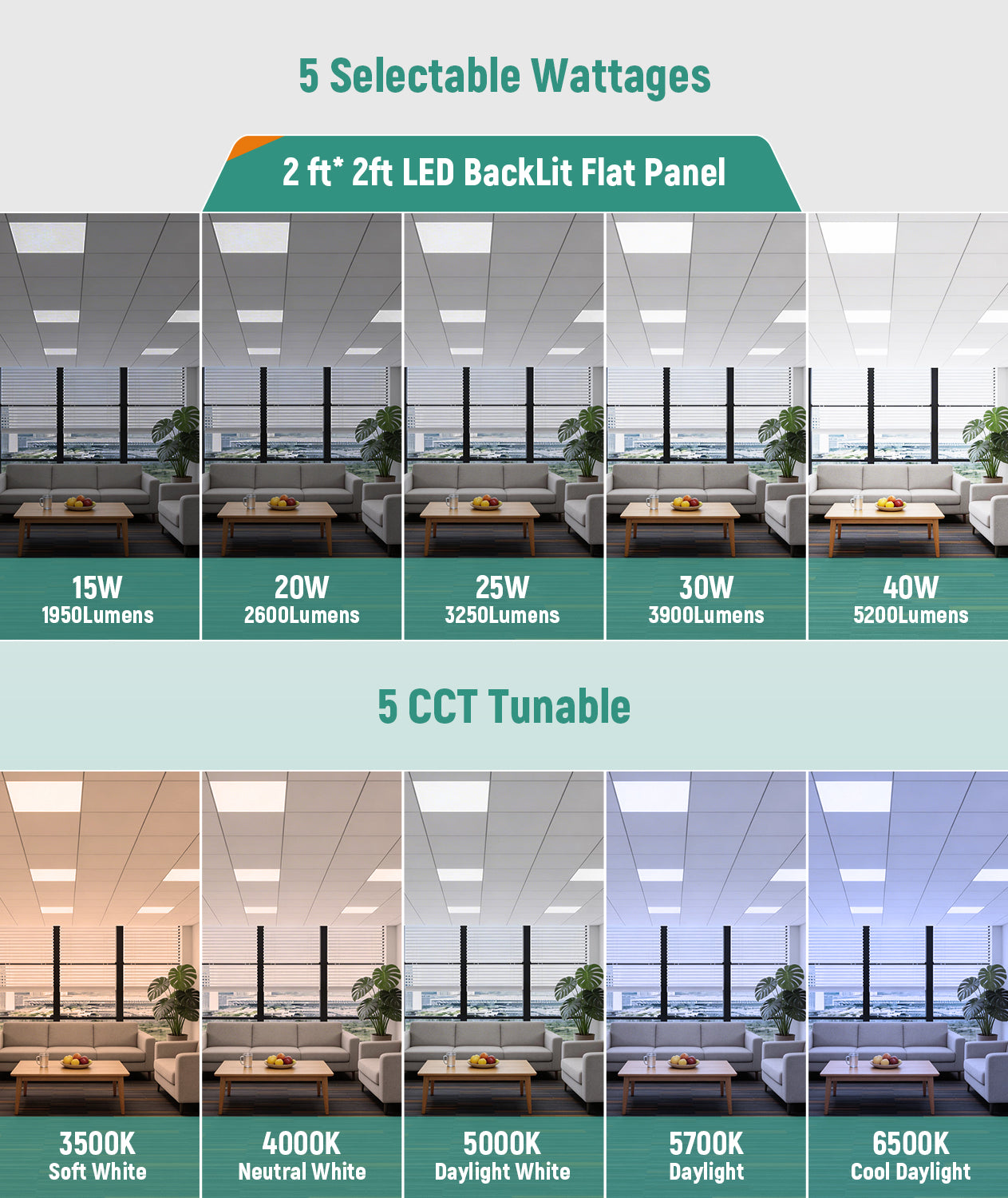 JEE 2x2 LED Panel 20-40W