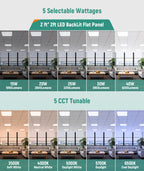 JEE 2x2 LED Panel 20-40W