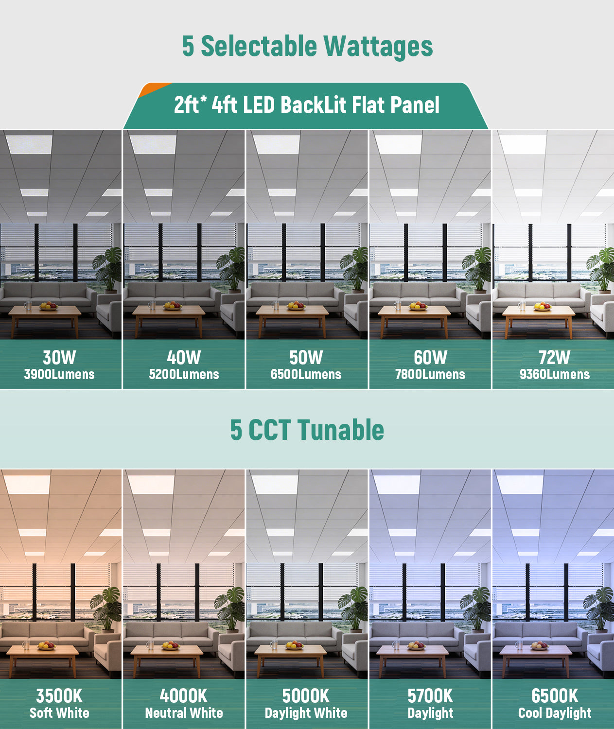 JEE 2x4 LED Panel 15-50W