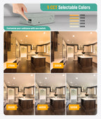 JEE 4in LED Slim Down Light 9W