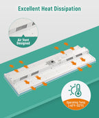 JEE 4ft LED Linear High Bay LHB10 250-300W