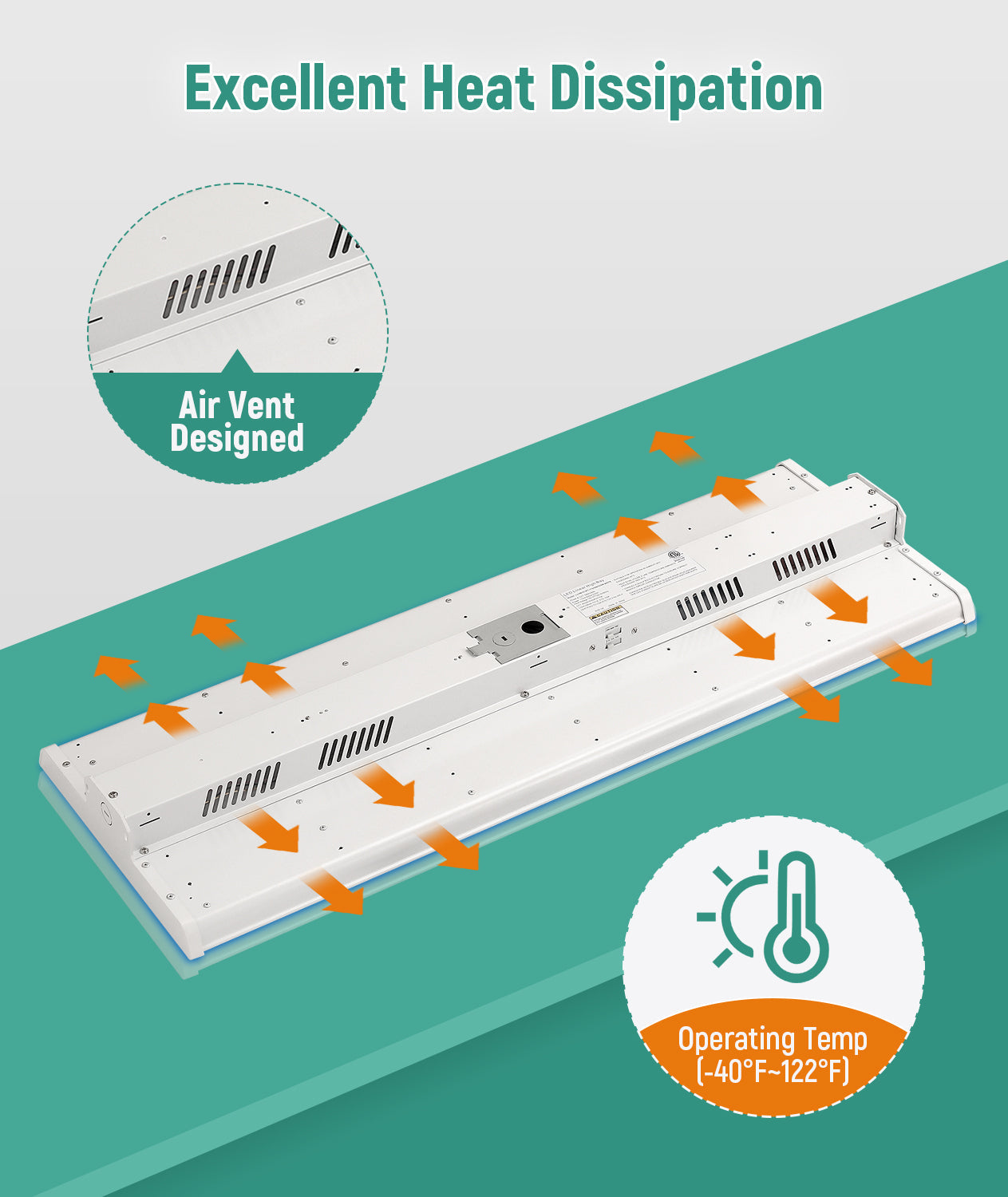 JEE 2ft LED Linear High Bay LHB10 110-160W
